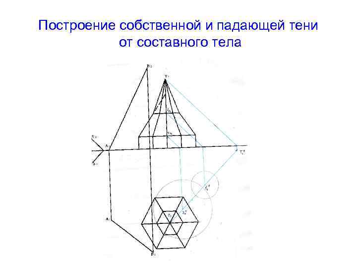 Построение собственной и падающей тени от составного тела 