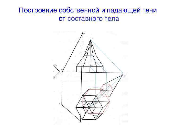 Построение собственной и падающей тени от составного тела 