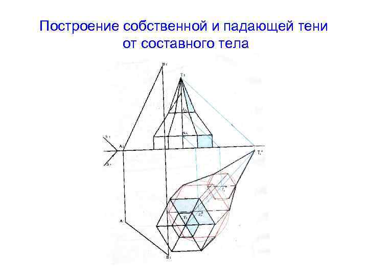 Построение собственной и падающей тени от составного тела 
