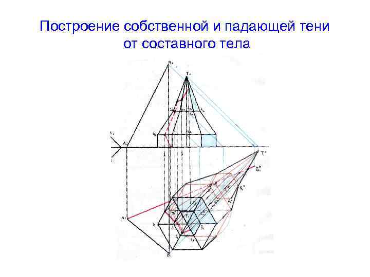 Построение собственной и падающей тени от составного тела 