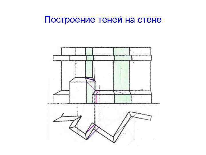 Построение теней на стене 