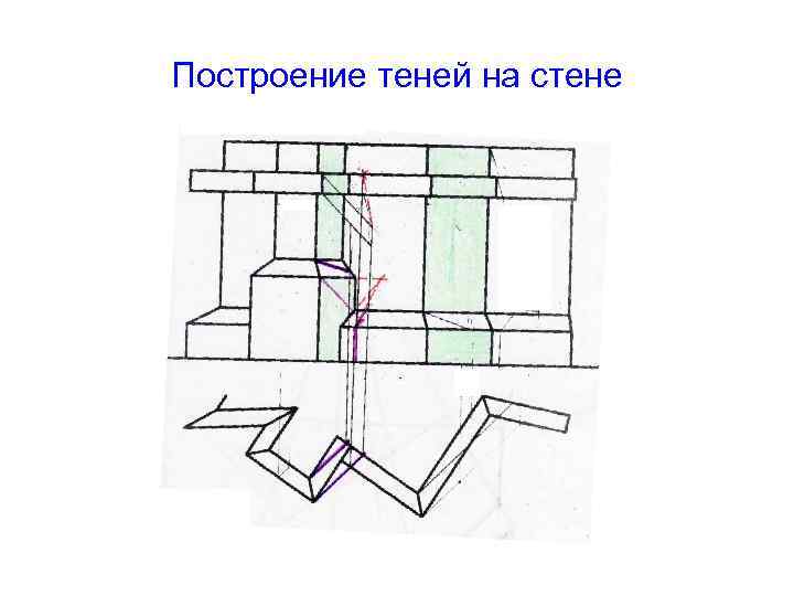 Построение теней на стене 
