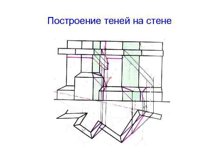Построение теней на стене 