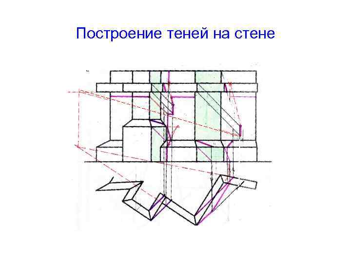 Построение теней на стене 