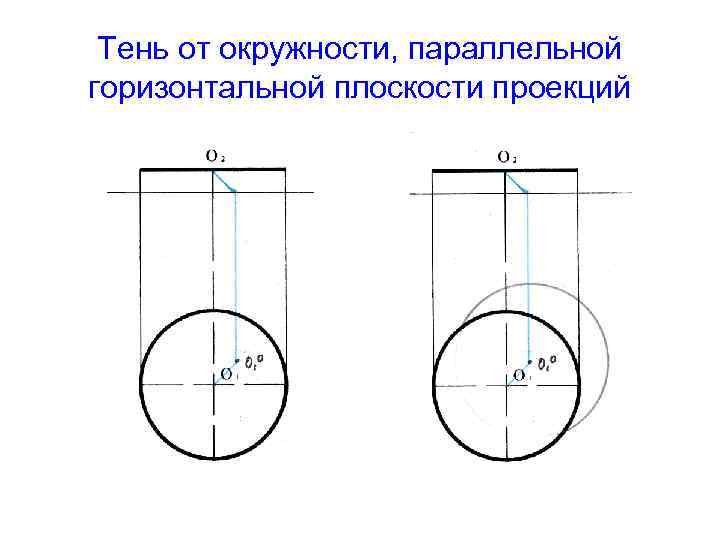 На каком рисунке верхнее и нижнее основание цилиндра параллельно горизонтальной плоскости проекции