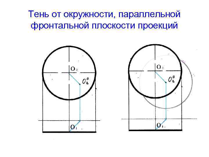 Основание цилиндра проецируется на профильную плоскость проекции как окружность на рисунке