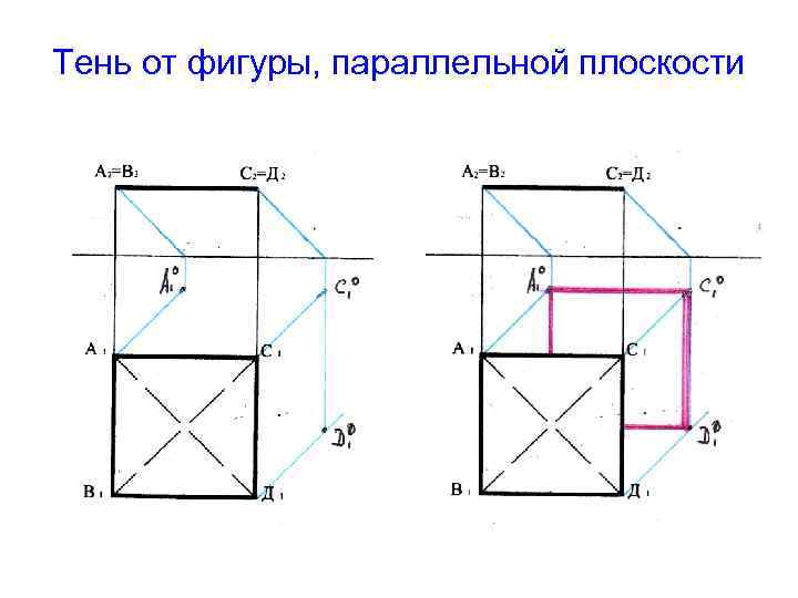 Параллельно проецирующей плоскостью. Построение тени от плоской фигуры. Тень от плоской фигуры параллельной плоскости проекции. Построить тень от плоской фигуры. Тень от плоской фигуры на параллельную ей плоскость.