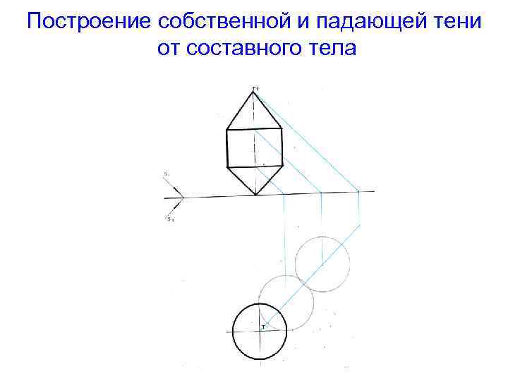 Построение собственной и падающей тени от составного тела 
