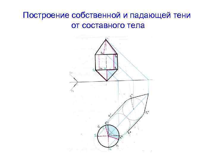 Построение собственной и падающей тени от составного тела 