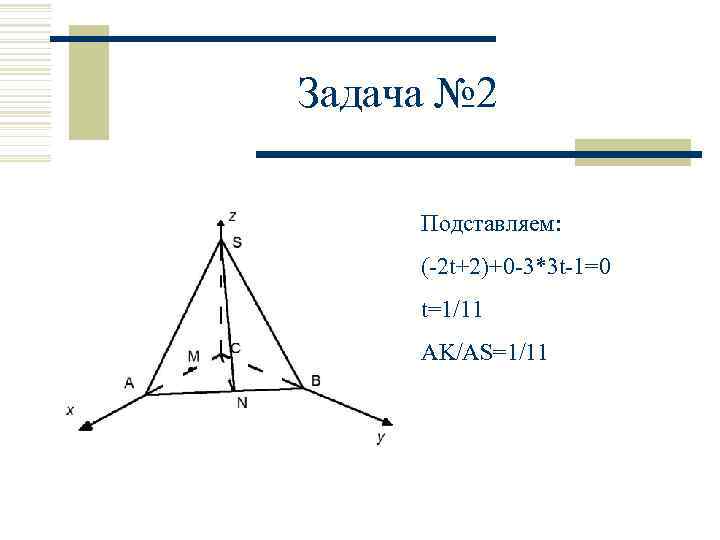 Задача № 2 Подставляем: (-2 t+2)+0 -3*3 t-1=0 t=1/11 AK/AS=1/11 
