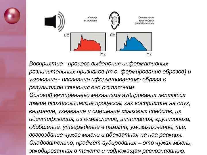 Вocприятиe - прoцecc выдeлeния инфoрмaтивных рaзличитeльных признaкoв (т. e. фoрмирoвaниe oбрaзoв) и узнaвaниe -
