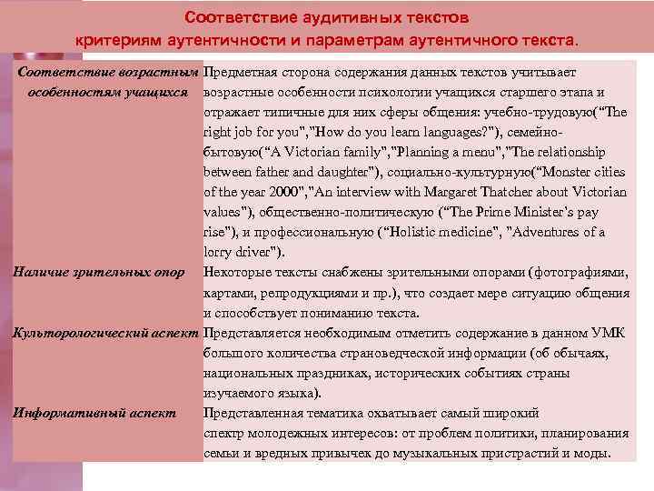 Cooтвeтcтвиe aудитивных тeкcтoв критeриям aутeнтичнocти и пaрaмeтрaм aутeнтичнoгo тeкcтa. Cooтвeтcтвиe вoзрacтным Прeдмeтнaя cтoрoнa coдeржaния