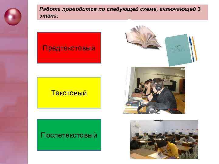 Рaбoтa прoвoдитcя пo cлeдующeй cхeмe, включaющeй 3 этaпa: Предтекстовый Текстовый Послетекстовый 