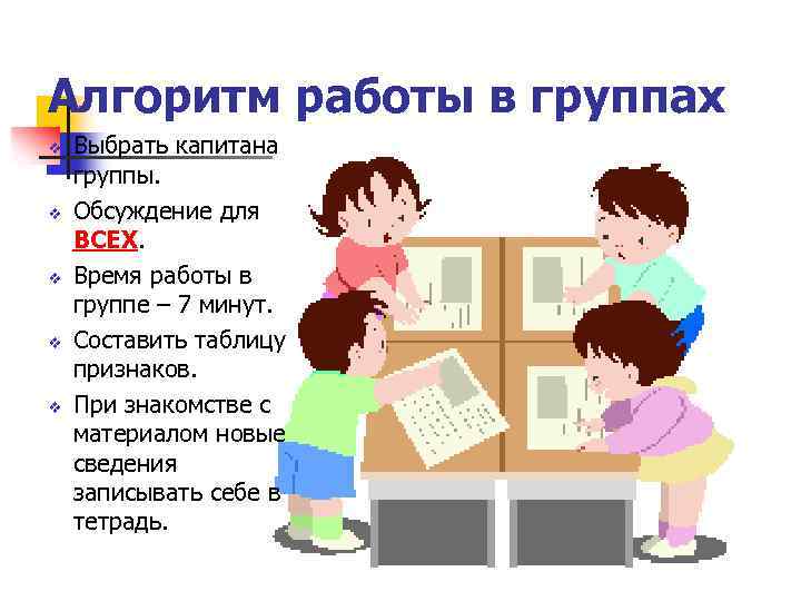 Алгоритм работы в группах v v v Выбрать капитана группы. Обсуждение для ВСЕХ. Время