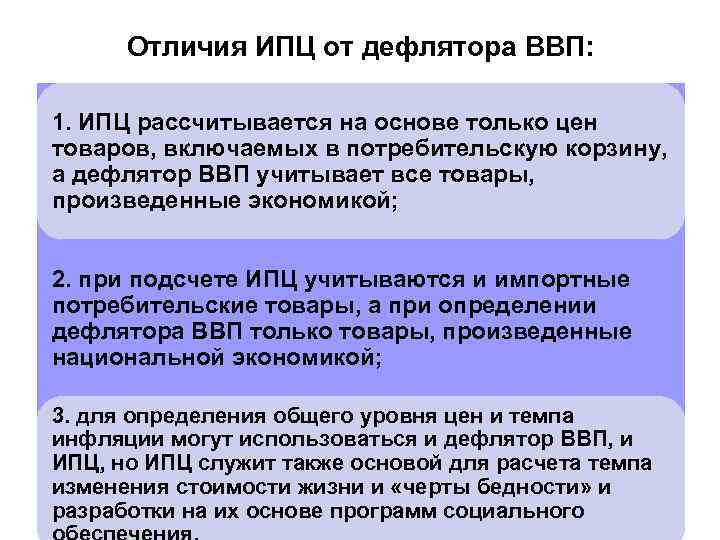Отличия ИПЦ от дефлятора ВВП: 1. ИПЦ рассчитывается на основе только цен товаров, включаемых