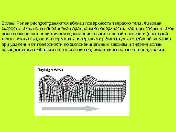 Продольные волны в твердых телах. Поверхностные (Рэлеевские) ультразвуковые волны. Волны лява и Рэлея. Поверхностные волны Рэлея. Поверхностные сейсмические волны.