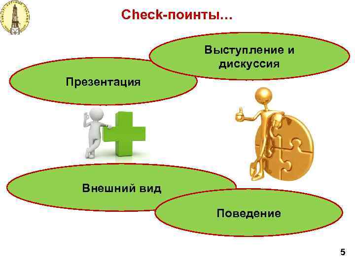 Check-поинты… Выступление и дискуссия Презентация Внешний вид Поведение 5 