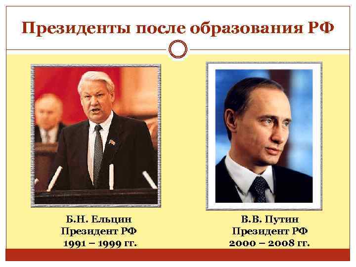 Президенты после образования РФ Б. Н. Ельцин Президент РФ 1991 – 1999 гг. В.