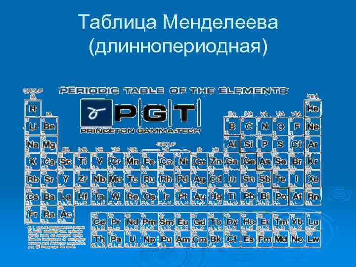 Длиннопериодный вариант таблицы менделеева