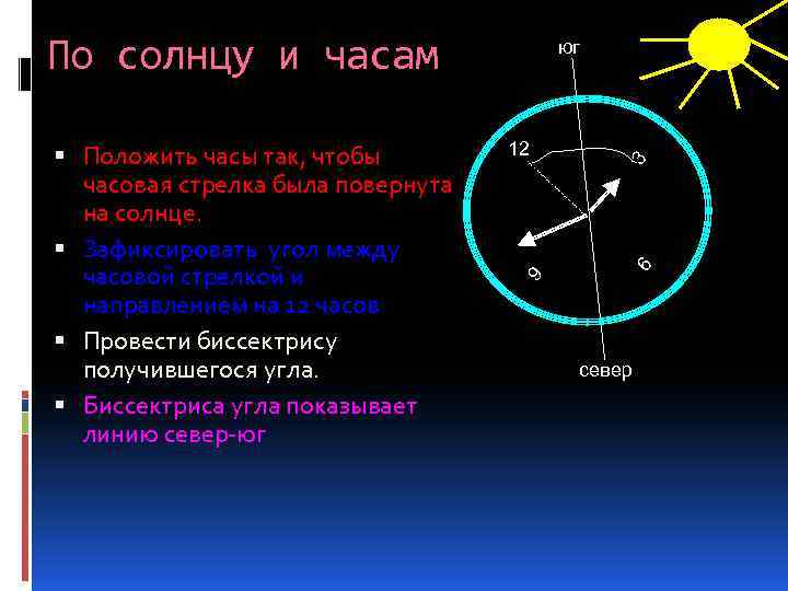 На 12 часов направление. По солнцу по часовой стрелке. Часы по солнцу. Угол по часовой и против часовой. Часовая стрелка на солнце.