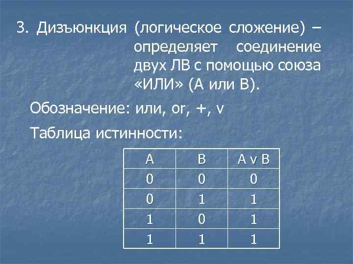 Закон дизъюнкция. Логическое сложение чисел. Дизъюнкция. Таблица дизъюнкции. Таблица истинности дизъюнкции.