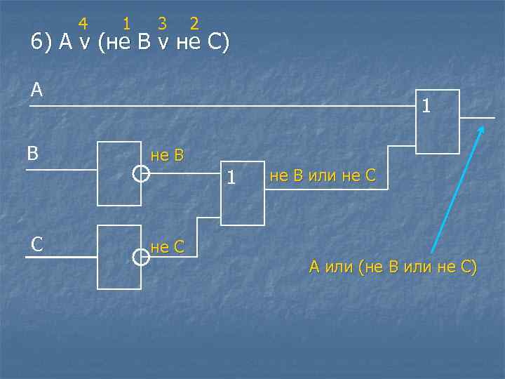 4 1 3 2 6) A v (не B v не C) A B