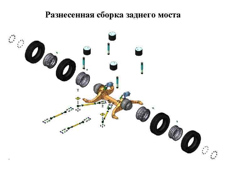 Разнесенная сборка заднего моста 