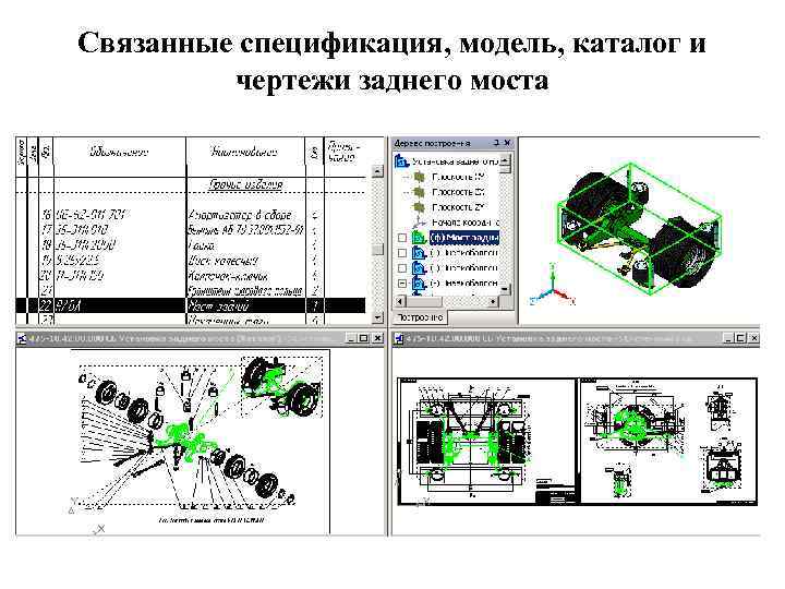 Связанные спецификация, модель, каталог и чертежи заднего моста 