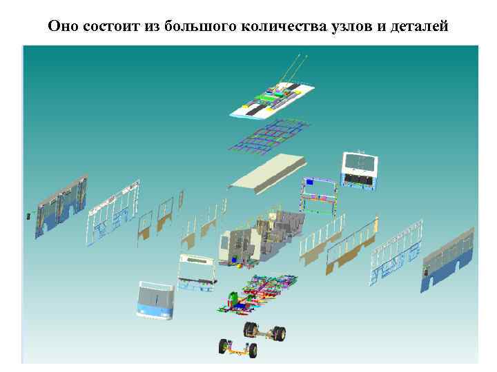 Оно состоит из большого количества узлов и деталей 
