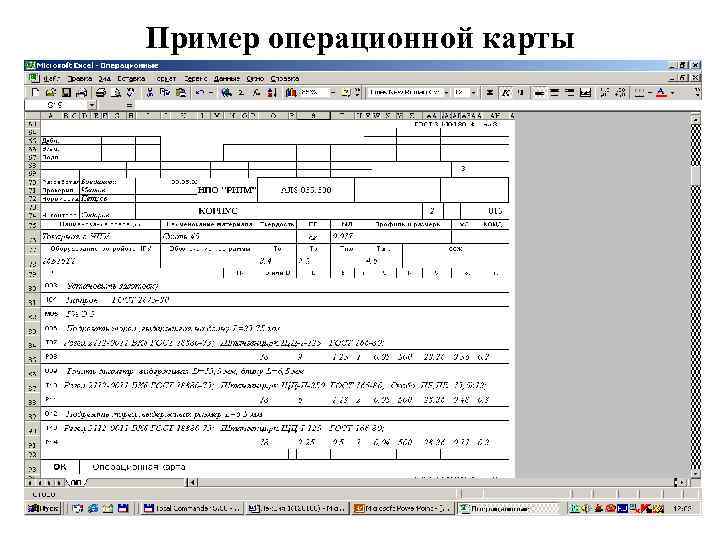 Пример операционной карты 