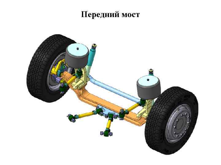 Передний мост 