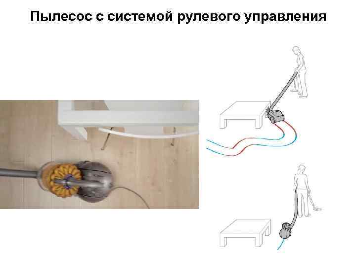 Пылесос с системой рулевого управления 