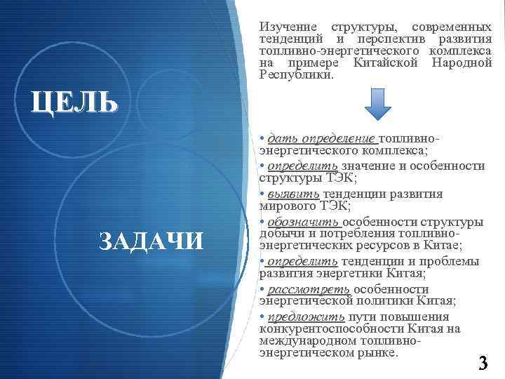 Изучение структуры, современных тенденций и перспектив развития топливно-энергетического комплекса на примере Китайской Народной Республики.