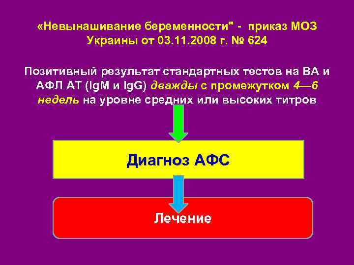  «Невынашивание беременности