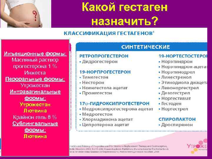 Какой гестаген назначить? Инъекционные формы: Масляный раствор прогестерона 1 % Инжеста Пероральные формы: Утрожестан