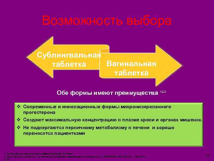 Возможность выбора Сублингвальная Вагинальная таблетка Обе формы имеют преимущества 1, 2, 3 v Современные