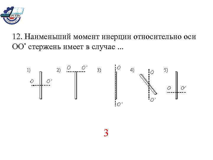 Момент инерции стержня относительно оси