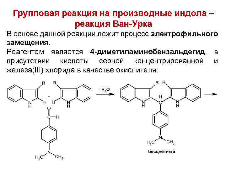 Групповая реакция на производные индола – реакция Ван-Урка В основе данной реакции лежит процесс