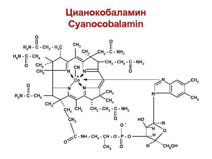 Цианокобаламин Cyanocobalamin 