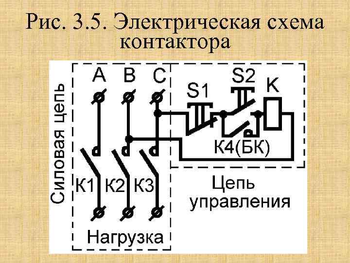Рис. 3. 5. Электрическая схема контактора 