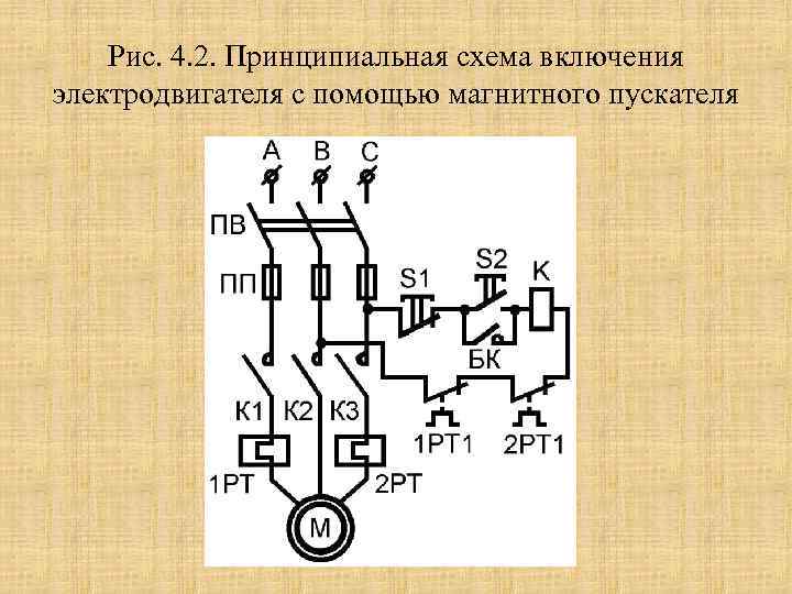 Рис. 4. 2. Принципиальная схема включения электродвигателя с помощью магнитного пускателя 