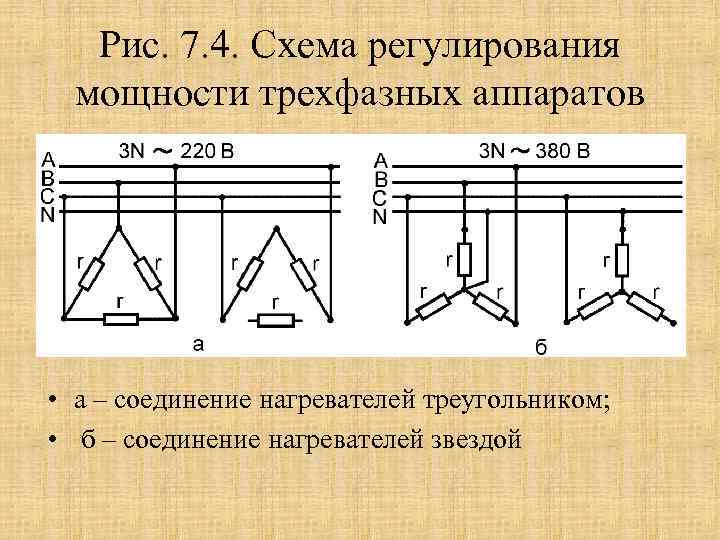 Рис. 7. 4. Схема регулирования мощности трехфазных аппаратов • а – соединение нагревателей треугольником;