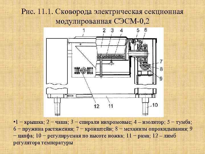 Схема сковороды электрической