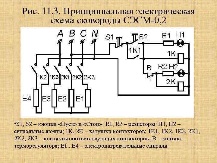 Выбор принципиальной схемы контрольного приспособления зависит от