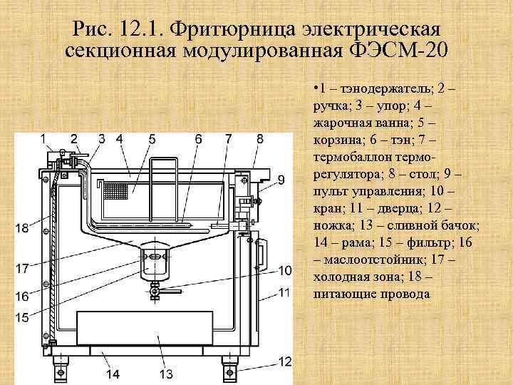 Схема сковороды электрической