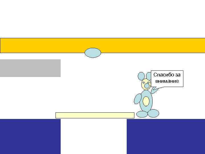 Спасибо за внимание 