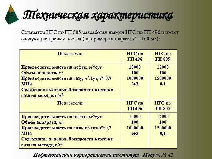 Техническая характеристика Сепаратор НГС по ГП 805 разработан взамен НГС по ГП 496 и