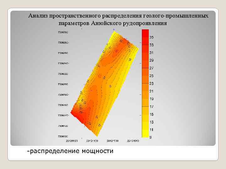 Анализ пространственного распределения геолого-промышленных параметров Анюйского рудопроявления -распределение мощности 