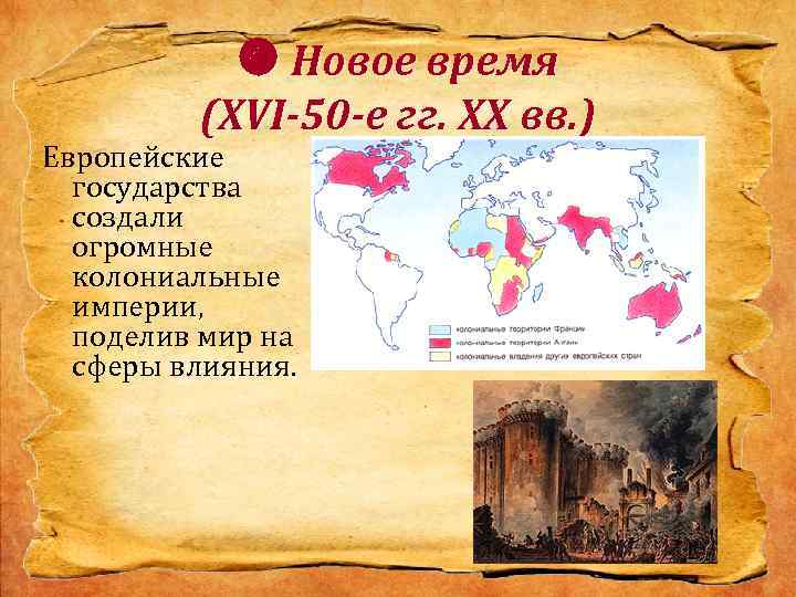  Новое время (XVI-50 -е гг. ХХ вв. ) Европейские государства создали огромные колониальные
