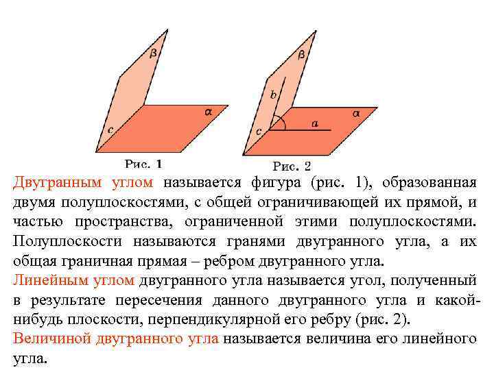 Двугранным углом называется фигура (рис. 1), образованная двумя полуплоскостями, с общей ограничивающей их прямой,